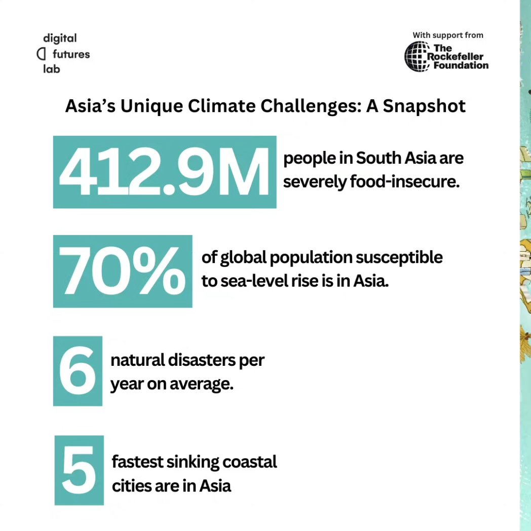 DigiFuturesLab's tweet photo. We are delighted to formally launch our project, AI + Climate Futures in Asia!Supported by @RockefellerFdn, in 2023, we brought together a network of experts to examine how
advances in AI can be leveraged for climate action in Asia.Register here: https://t.co/JW38BBZpn2 https://t.co/HKFvxX6gTZ