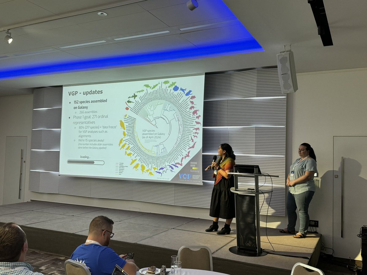 Michael Schatz (@mike_schatz) on Twitter photo Awesome update from <a href="/genomeark/">Vertebrate Genomes Project (VGP)</a> on how they used Galaxy to assemble the genomes from 152 species! The project is nearing the phase 1 goal of coverage across all vertebrate orders! #usegalaxy Awesome update from <a href="/genomeark/">Vertebrate Genomes Project (VGP)</a> on how they used Galaxy to assemble the genomes from 152 species! The project is nearing the phase 1 goal of coverage across all vertebrate orders! #usegalaxy