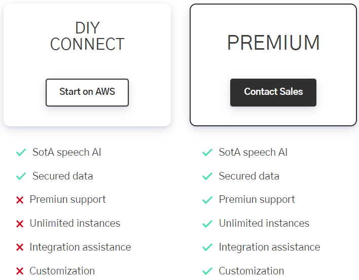 We are thrilled to announce a significant change to our pricing policy for speech AI models.

What's New?
Your expenses now primarily cover computing resources, with only a minimal charge for the software itself.

transcribe.kanju.tech

#AI #SpeechAI #Technology #Innovation