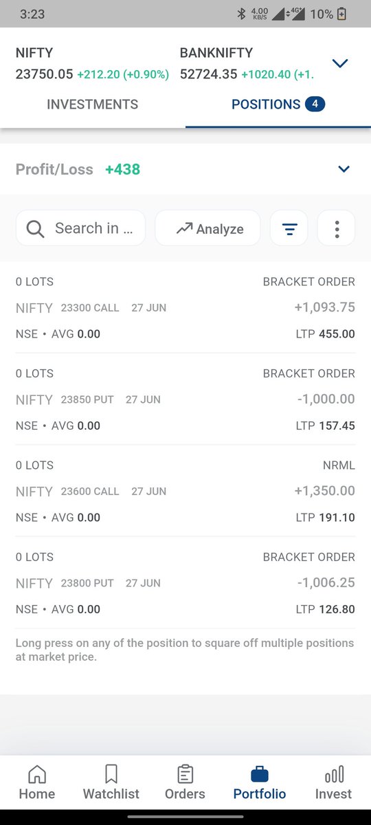 tamil_optionbuy's tweet photo. Challenge 1:✅
7k to 14k : completed in 17 days✅
Challenge 2:⏩
14k to 24k trading challenge
Day 25
Index: Nifty50
No of lots : 01
No of trade : 04
Day 24 (24.06.24) P&L : -3963🔴
Day 25(25.06.24) P&L : +438🟢
#intraday #optionbuy #nifty50 #trading https://t.co/kldWSsgHXl