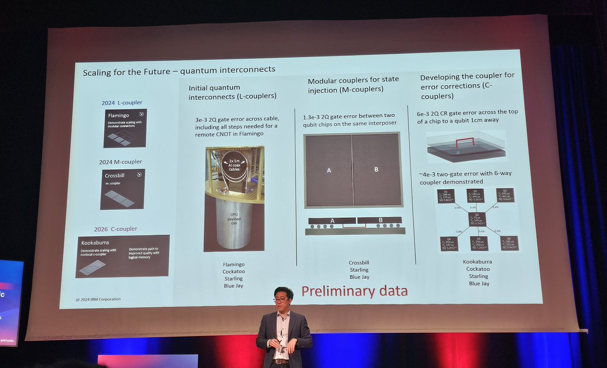David Shaw (@davidkshaw) on Twitter photo Jerry Chow <a href="/IBMResearch/">IBM Research</a> presents new details on their #quantum coupler and interconnect performance #IQTNordics. Very impressive substance beneath the surface of the IBM quantum roadmap! Jerry Chow <a href="/IBMResearch/">IBM Research</a> presents new details on their #quantum coupler and interconnect performance #IQTNordics. Very impressive substance beneath the surface of the IBM quantum roadmap!