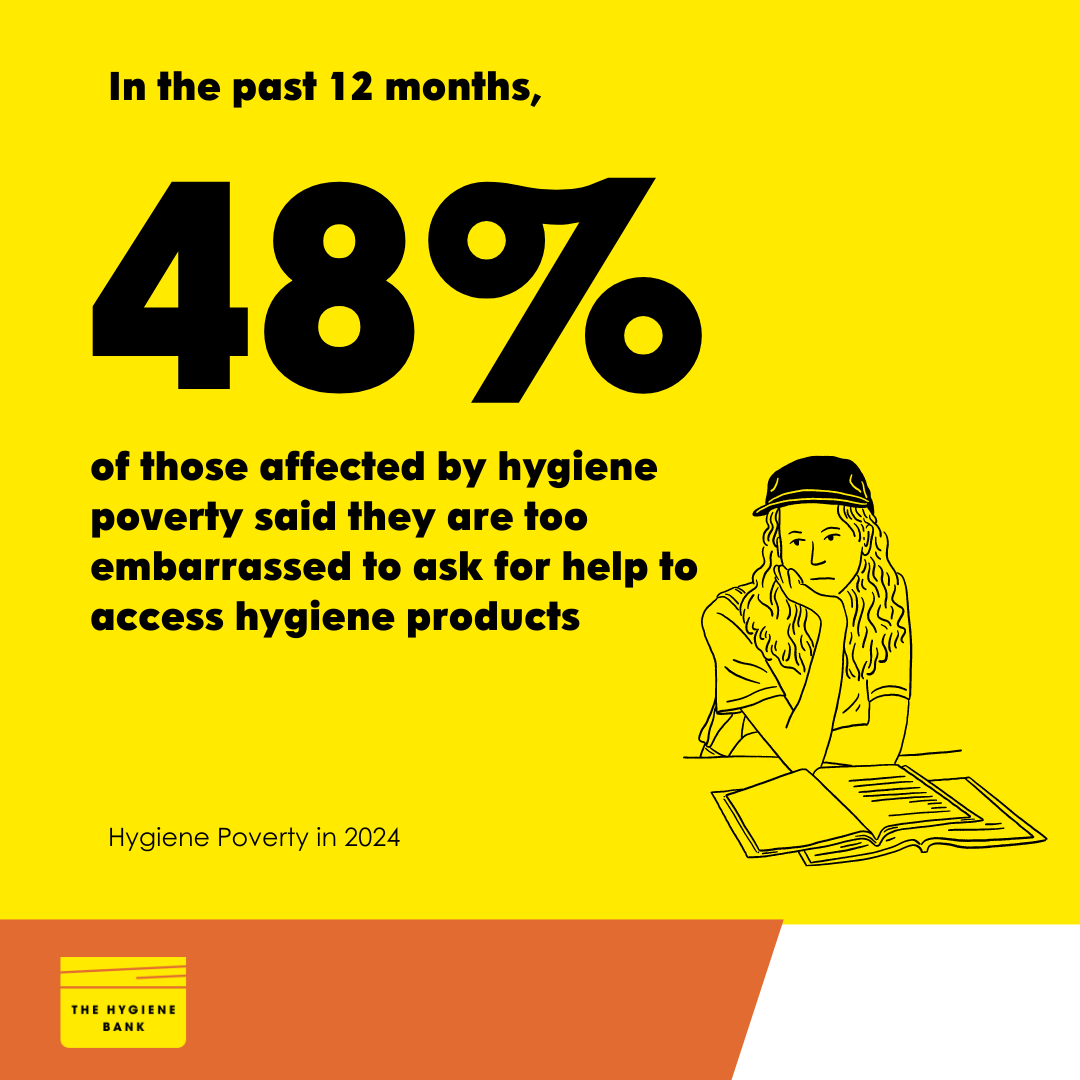 Did you know that nearly half of those pulled into hygiene poverty are too embarrassed to ask for help?  Your support can make a big difference in the lives of millions affected by hygiene poverty. Donate now 👉thehygienebank.com/donate/ #EveryoneDeservesToFeelClean