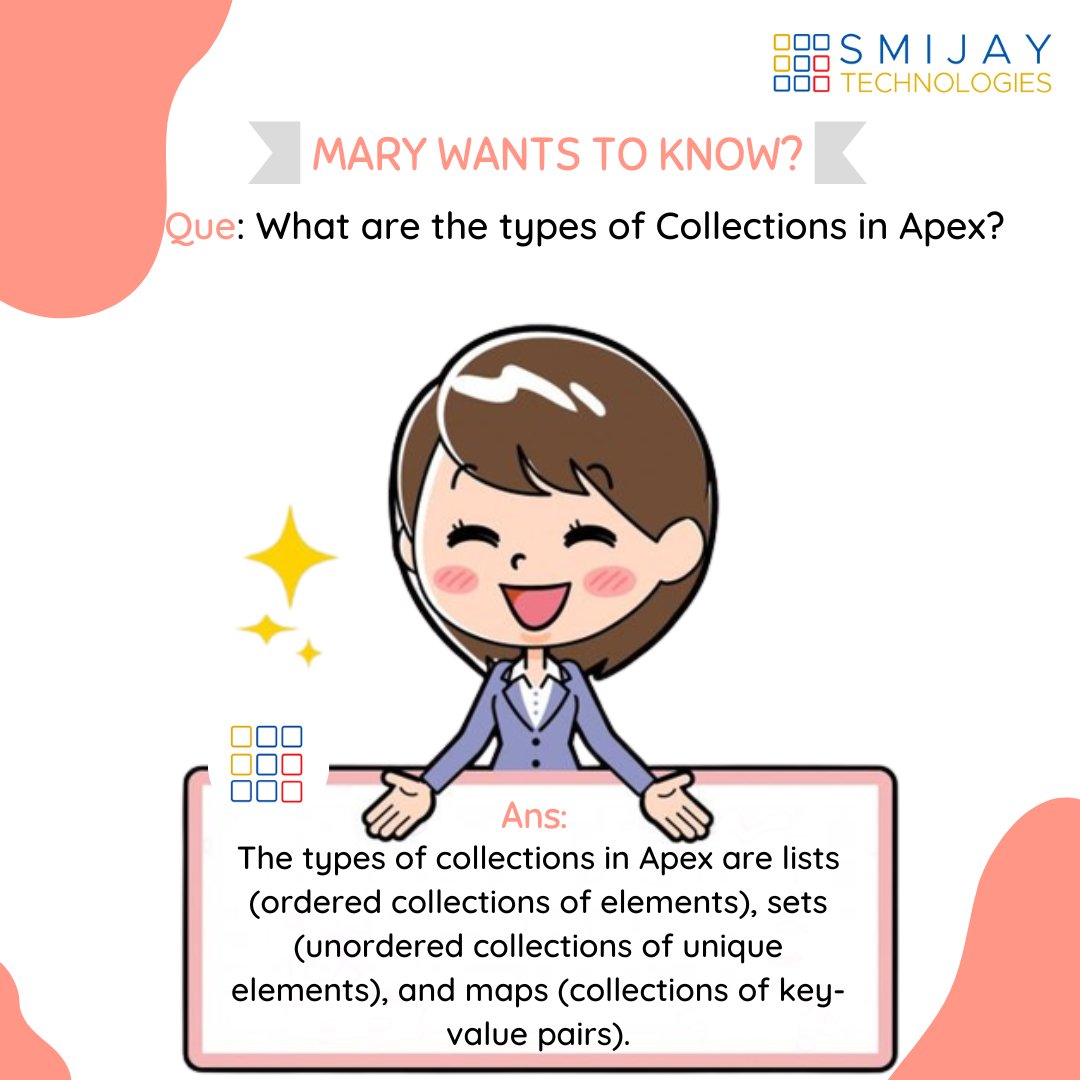 Smijay Technologies tweet media