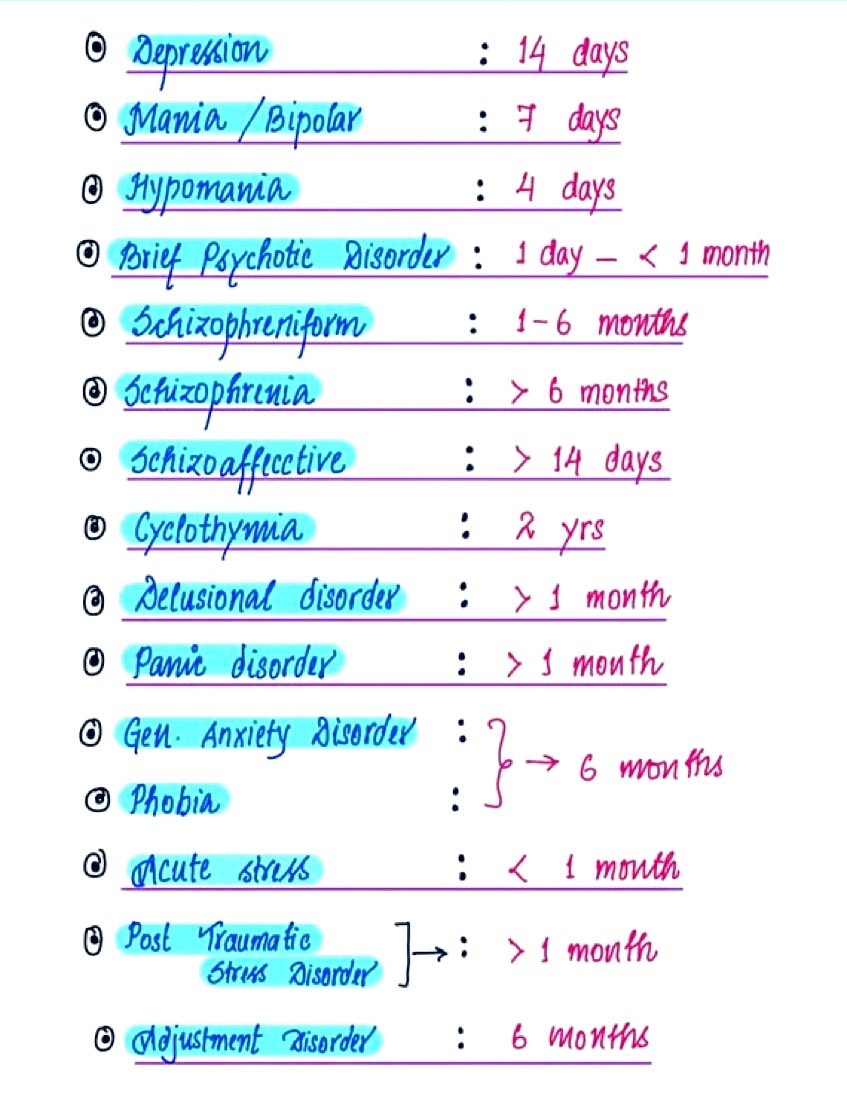 Th9_7's tweet image. Timelines in Psychiatry