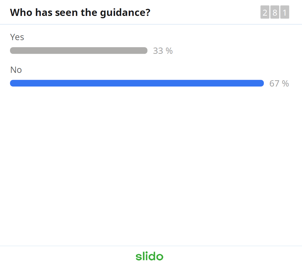 HelenBalsdon1's tweet photo. Thanks everyone for your positive feedback -

From the Slido poll we can see there is still much to do to get people reading "Towards a unified vision of nursing and midwifery documentation"

Read the guidance here and please share:
https://t.co/5G1da5nwZD https://t.co/MDhhQfR2QZ