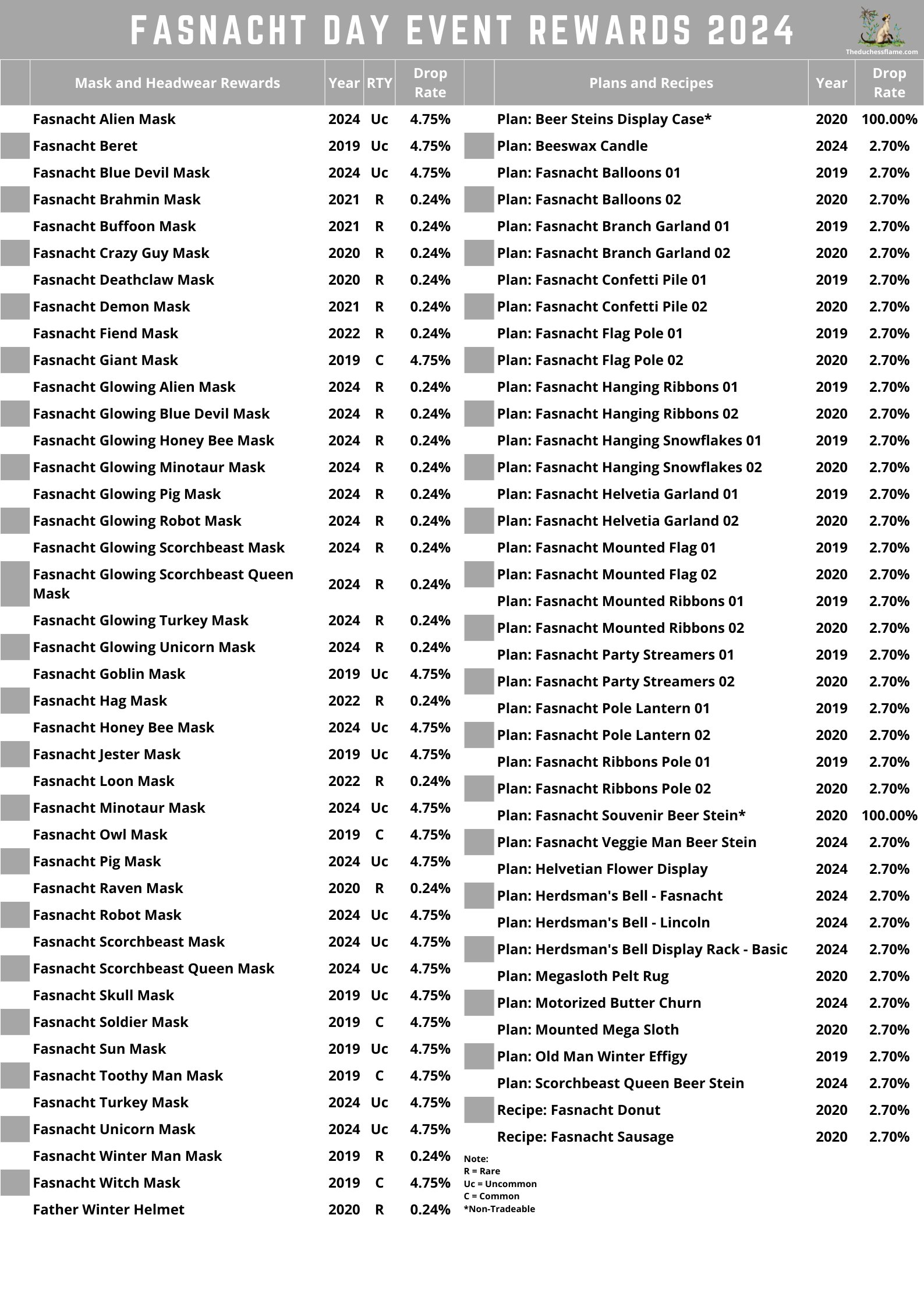 Dave Cheese (@DavecheeseKilby) / X