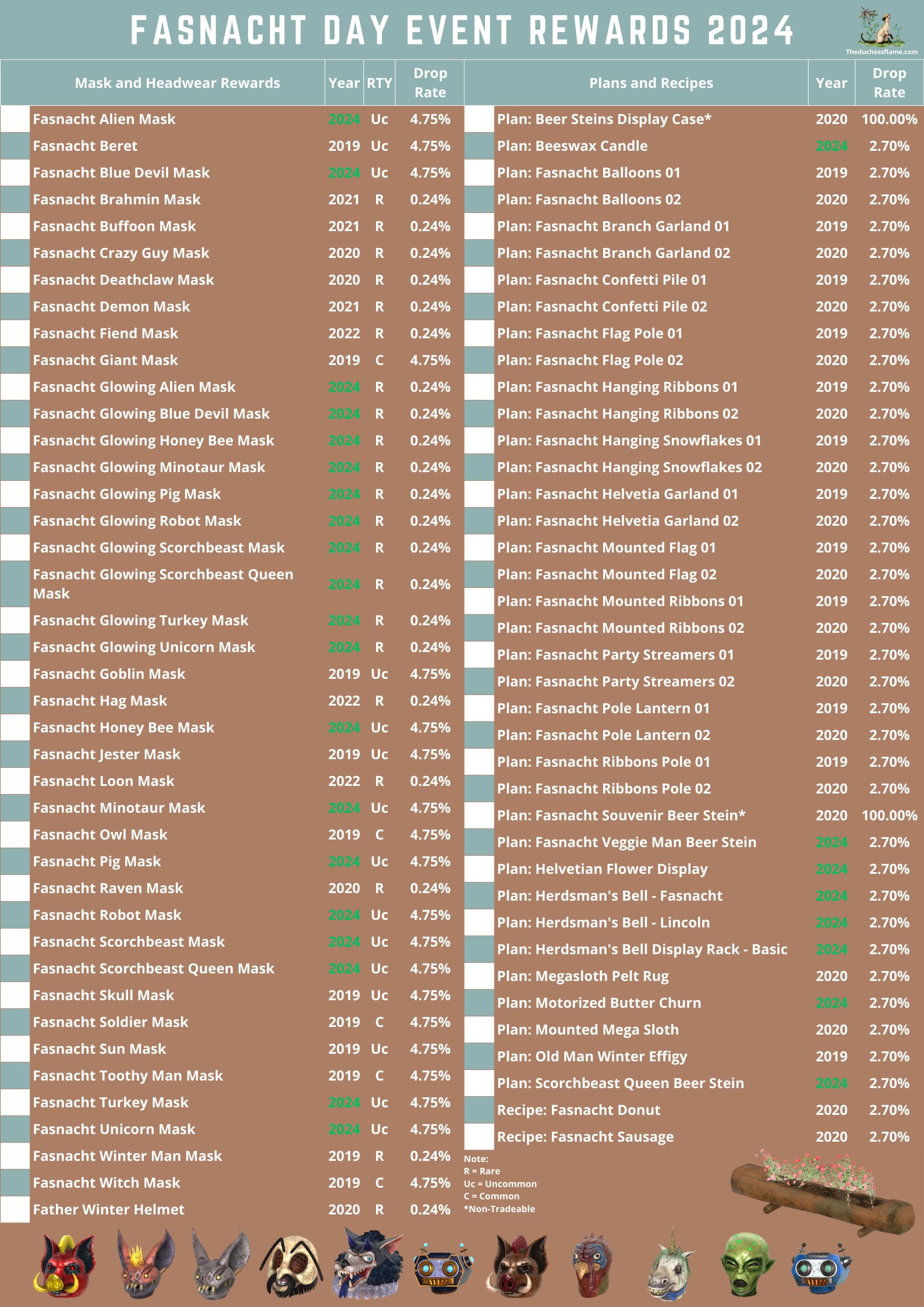 David aka MadDokGrot (@MadDokGrot) / X