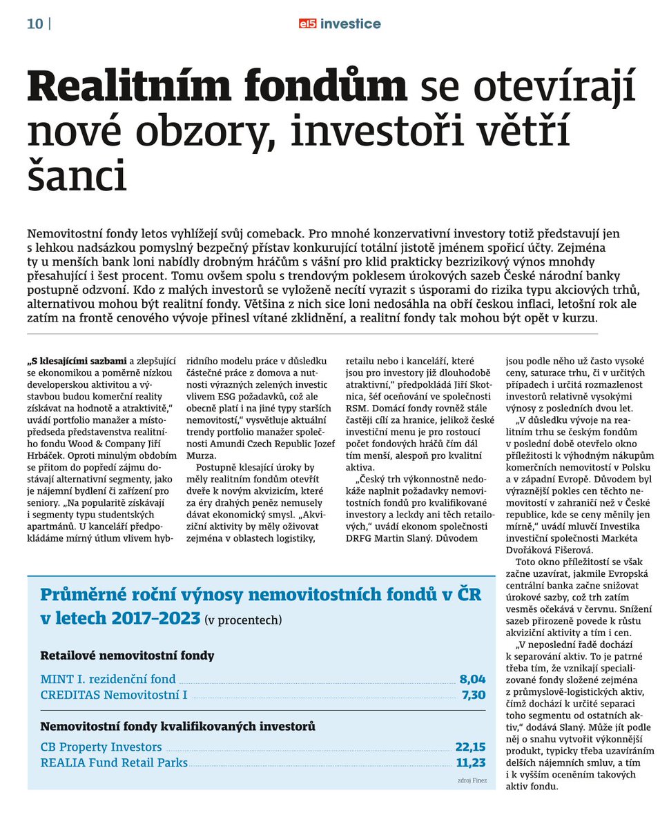 CREDITAS investiční společnost tweet media