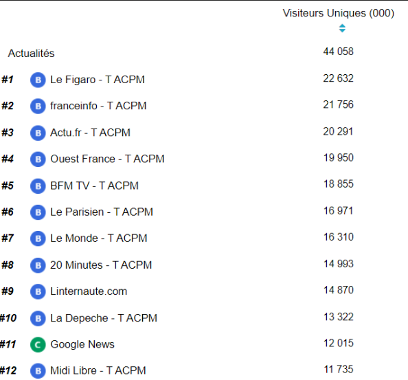Bertrand Gié tweet media