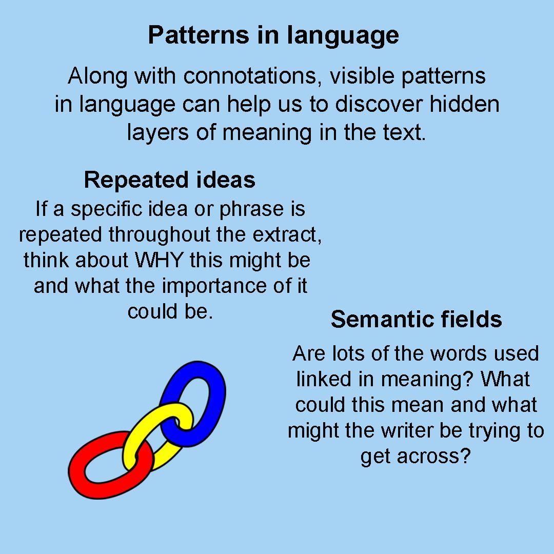 ioteach's tweet photo. How can patterns in language help us to interpret text? #gcse #ocr #english #englishlanguage #semanticfield #trending #explore #ioteach https://t.co/5Seb5Awgbe