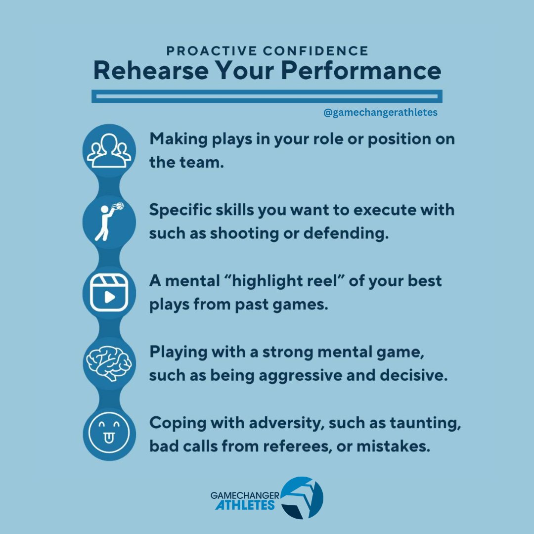 Research shows visualization can enhance athletic performance and boost confidence. By seeing yourself succeed, you begin to believe you can – and will – be successful.  Here are 5 scenarios to imagine to build proactive confidence before a competition. #confidence #sportpsych