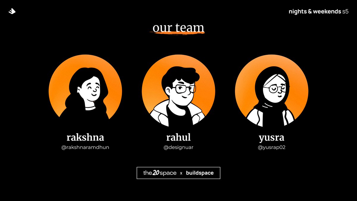 introducing our team behind <a href="/the20space/">the20space</a> 

also, week 2 strong 💪
<a href="/_nightsweekends/">nights & weekends</a> <a href="/_buildspace/">buildspace</a>
