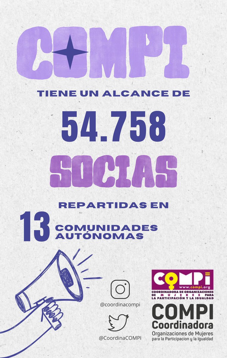 CoordinaCOMPI's tweet image. @isagarciasanc @InstMujeres el movimiento asociativo de mujeres crece desde el trabajo en Red👉🏽 en #Compi apostamos por un movimiento fuerte,dinámico, y con agendas conjuntas en #DDHH de las mujeres y niñas👉🏽 #Beijing+30