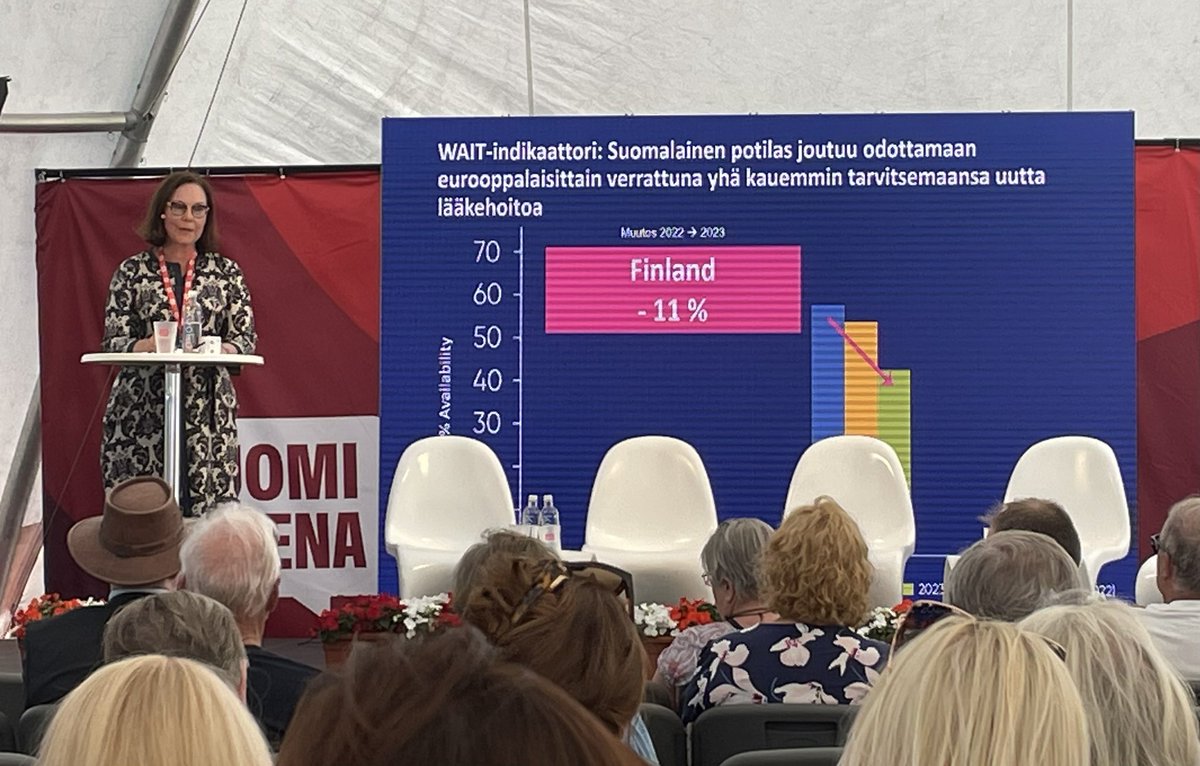 Potilas joutuu Suomessa odottamaan tarvitsemaansa modernia lääkehoitoa yhä pidempään, kiteyttää <a href="/AMVirolainen/">Anne-Mari Virolainen 🇺🇦</a> <a href="/SuomiAreena/">SuomiAreena</a>. Innovaatioiden käyttöönottoa nopeutettava merkittävästi. #Lääketutkimus’ten  aktiivinen mahdollistaminen on ratkaisun avain ja kestävän hyvinvoinnin veturi.