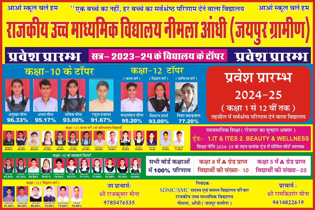RamkishorGuwada's tweet photo. आप सभी अपने नज़दीक के #सर���ारी विद्यालय में अपने बच्चों का प्रवेश करवाये एवं समय समय पर विद्यालय में जाकर #जागरूक_अभिभावक की भूमिका निभाते हुए विद्यालय हित में योगदान देवे @madandilawar @rajeduofficial @BhajanlalBjp https://t.co/qvpG0oTaSL
