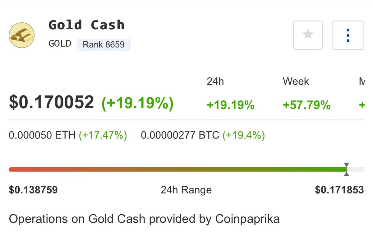 Gold Cash tweet media