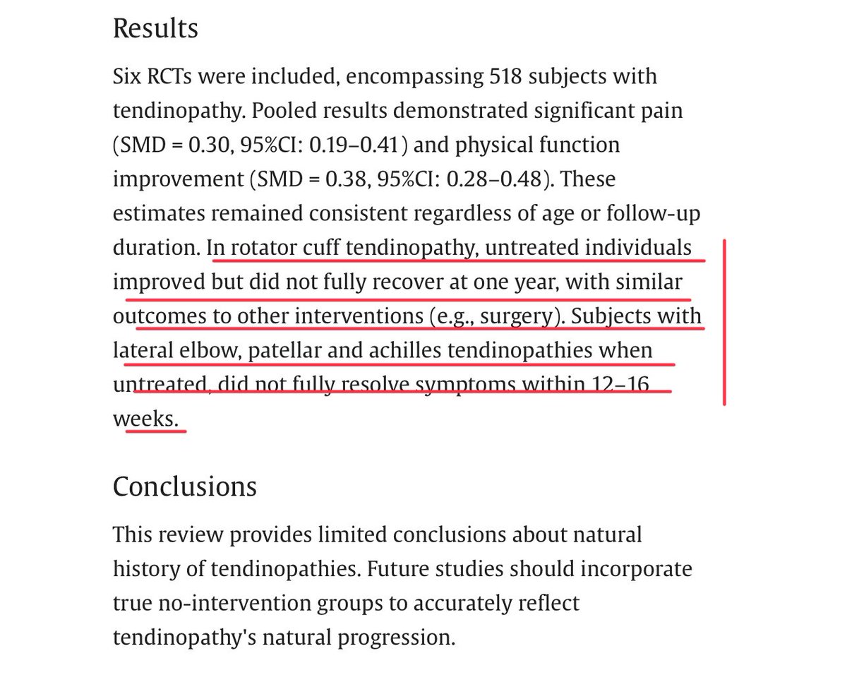 How long does tendinopathy last if left untreated? Natural history of the main tendinopathies affecting the upper and lower limb: A systematic review and meta-analysis of randomized controlled trials sciencedirect.com/science/articl…