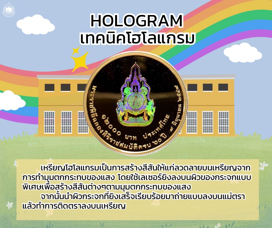 CoinMuseum_Thai's tweet photo. #CoinLetsPlay แวะมาเล่าเทคนิคการตกแต่งหน้าเหรียญรูปแบบต่าง ๆ ที่ทำให้เหรียญมีสีสันสวยงามมากขึ้น https://t.co/96lR39cypH