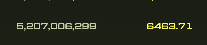 找了一个朋友数据看blast收益：本金100w u从头放到尾，中间一直放在juice里做lender，目前是52亿分
+6400个gold，加上返佣一共是64.4亿分+8014gold。按场外现在积分价格（偏高）应该是20w左右的收益，apr大概30%，底层的usdb或者juice的lender收益算10%，那么综合年化就是40%，这么看好像也不是很差🤔