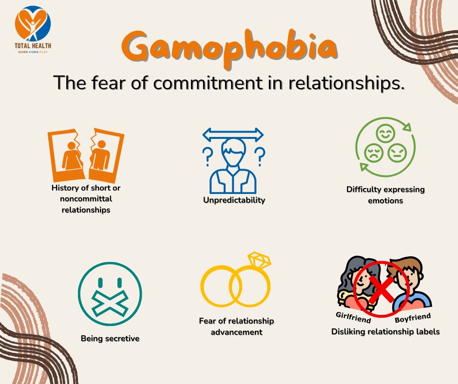 Is gamophobia causing problems in your relationships? Reach out to your Employee Assistance Program to help deal with your fears and help your relationships thrive.
#TotalHealthUPS
#WorkHomePlayUPS