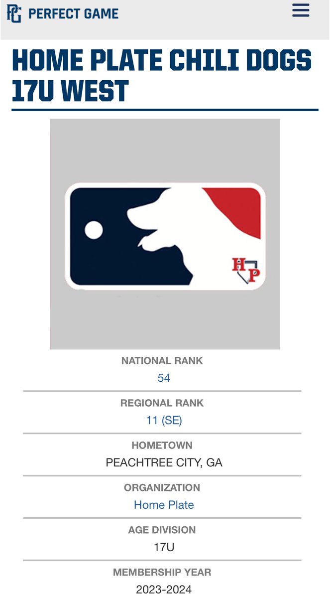 Stay Hot Kid!  <a href="/LandonHorst3/">Landon Horst</a> off to a great start at the WWBA 18u &amp; WWBA 17u.  

Keep it rolling today!