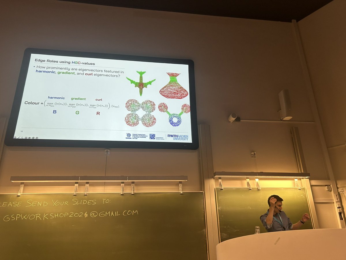 KrishnaswamyLab's tweet photo. More great talks at GSP on higher order interaction learning. Also a talk by our own Charles Xu on hyperedge representations. Also managed to squeeze in a visit to Royal Delft, the historic blue ceramic made here! https://t.co/LO0lYQdq9p