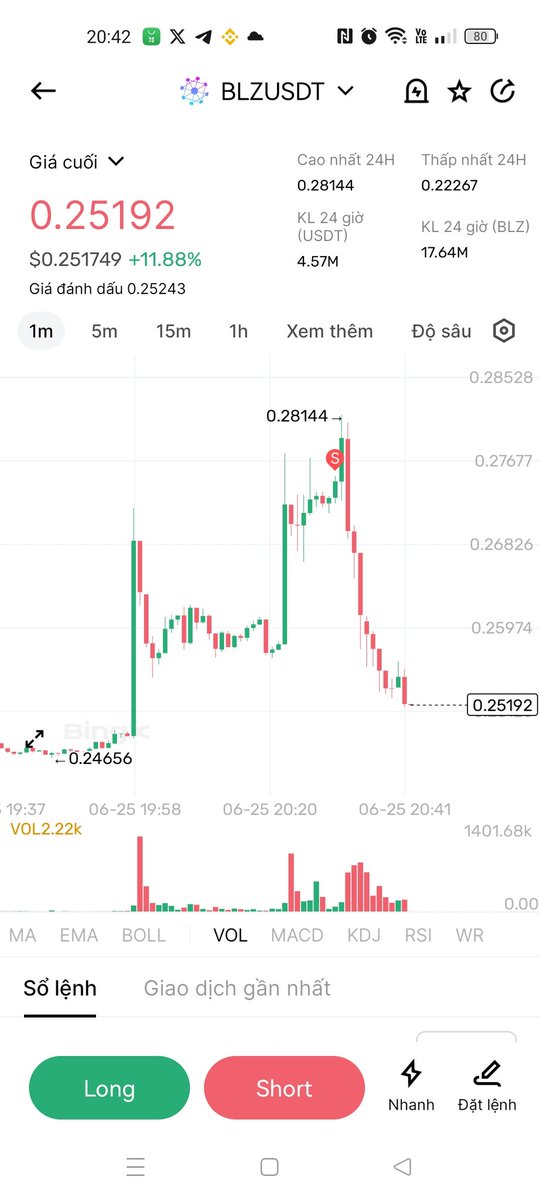 Bu-Crypto tweet media