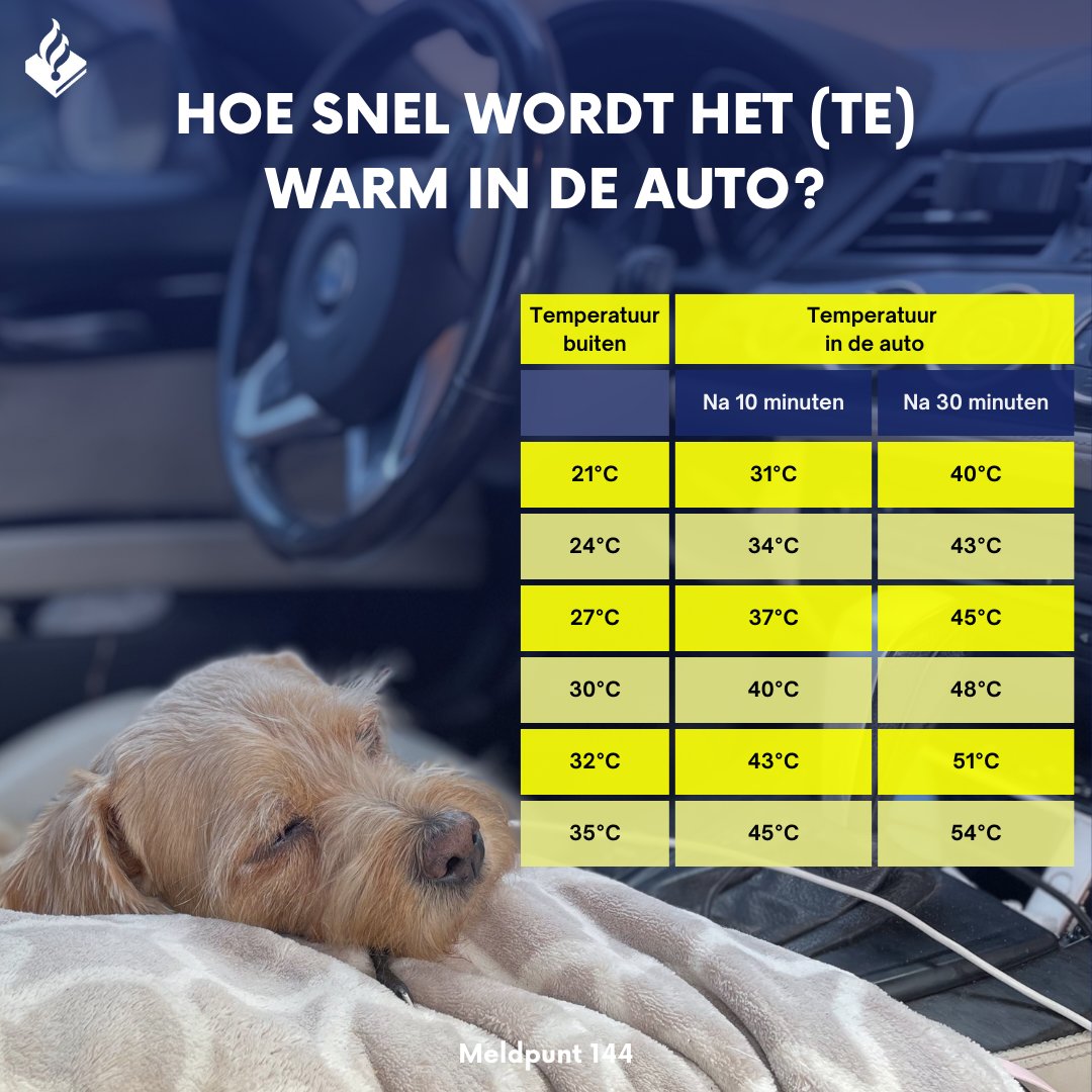We blijven waarschuwen!

☀️De #temperatuur in een voertuig kan al snel levensgevaarlijke hoogten bereiken!☀️

Ga je op pad? Zorg dan dat je #dier veilig is.

Dier in levensgevaar? ☎️ 1-1-2
Overleggen of melding maken? 📱 1-4-4 of check politie.nl/144