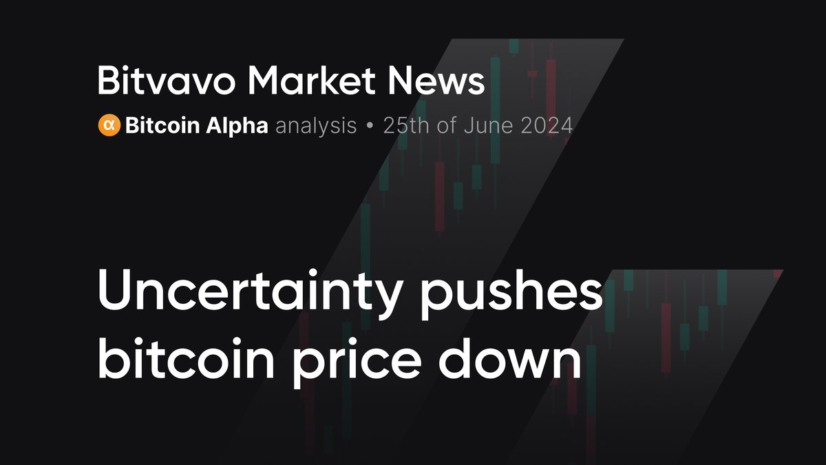 Bitvavo tweet media