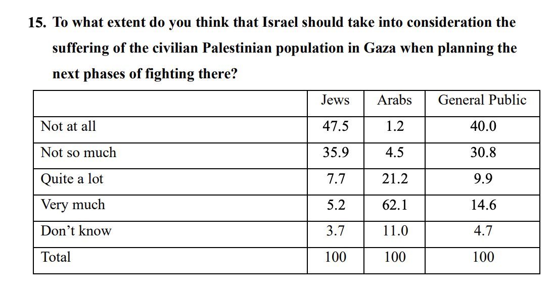 Lady4Liberation's tweet photo. @AuschwitzMuseum Solace can be found in knowing that this Zionist whоrе didn't live long enough to take part in an ACTUAL Holocaust against the innocent women &amp; children of Palestine
#ZionismIsNazism #GlobalizeTheIntifada #SaveTheChildren #EndTheGenocide #FreeFreePalestine
https://t.co/7sEyeNJjYj https://t.co/GpNNcSxCog