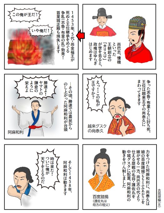 通史】「マンガ沖縄の歴史 古琉球編（8）」 | 琉球史マンガ@上里隆史