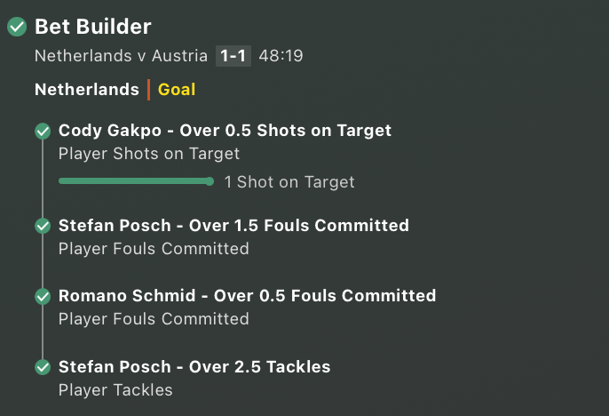 The Shot Trader tweet media