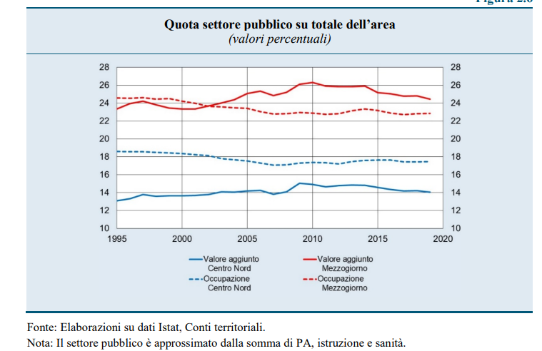 Michele Boldrin tweet media