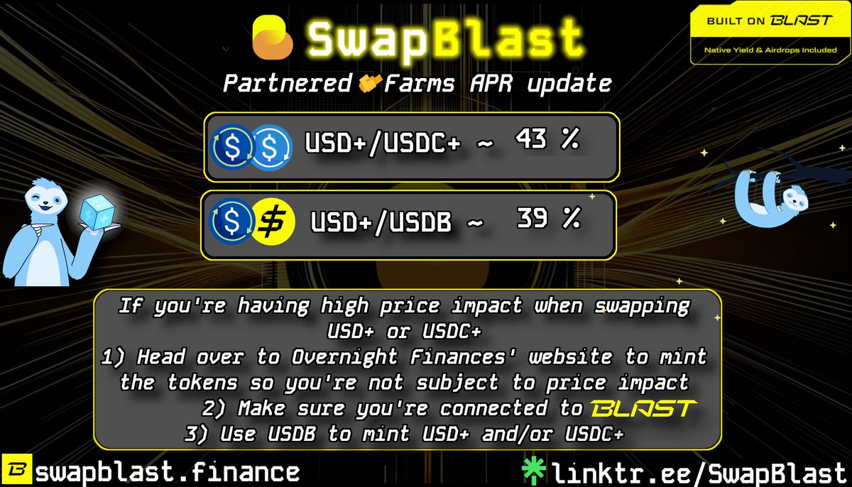 SwapBlast (@swapblast) on Twitter photo Enjoy #yieldfarming on $BLAST using <a href="/overnight_fi/">Overnight.fi (USD+) - Vanguard of DeFi</a> stablecoins in our V2 farms
Only on <a href="/SwapBlast/">SwapBlast</a> Enjoy #yieldfarming on $BLAST using <a href="/overnight_fi/">Overnight.fi (USD+) - Vanguard of DeFi</a> stablecoins in our V2 farms
Only on <a href="/SwapBlast/">SwapBlast</a>