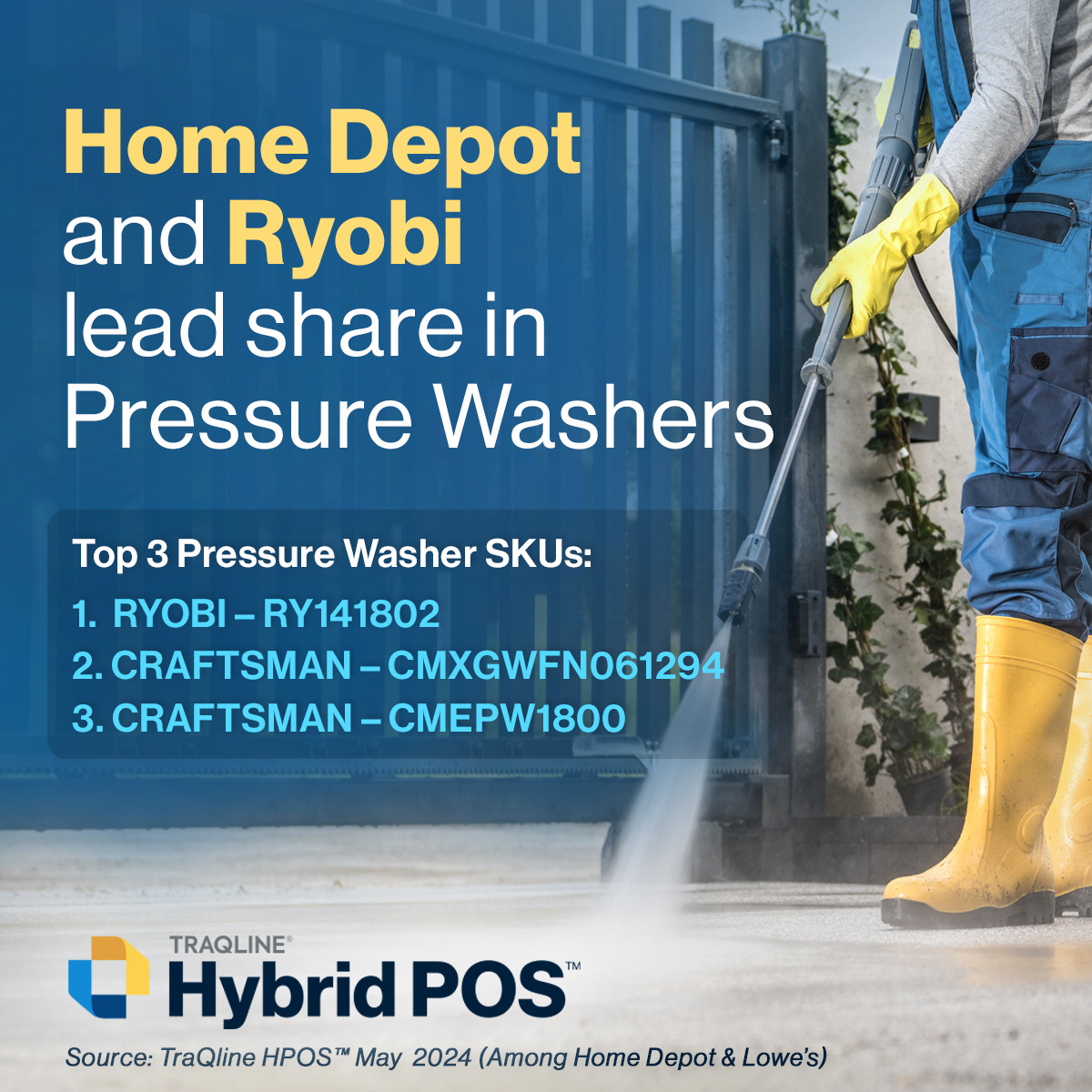 TraQline #HPOS gives us the latest SKU-level details for Major Appliances and Outdoor Power Equipment — including Pressure Washers! 

Schedule a demo of HPOS today!
hubs.ly/Q02DfTH30

#ope #pressurewasher #outdoorpowerequipment #marketshare #markettrends #b2b