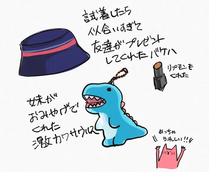 最近の身の回り 