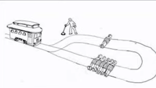 Il trolley problem non deve creare un'analisi paralisi e bloccare lo sviluppo dell'innovazione, ancora <a href="/davidorban/">David Orban</a>  
neal.fun/absurd-trolley…