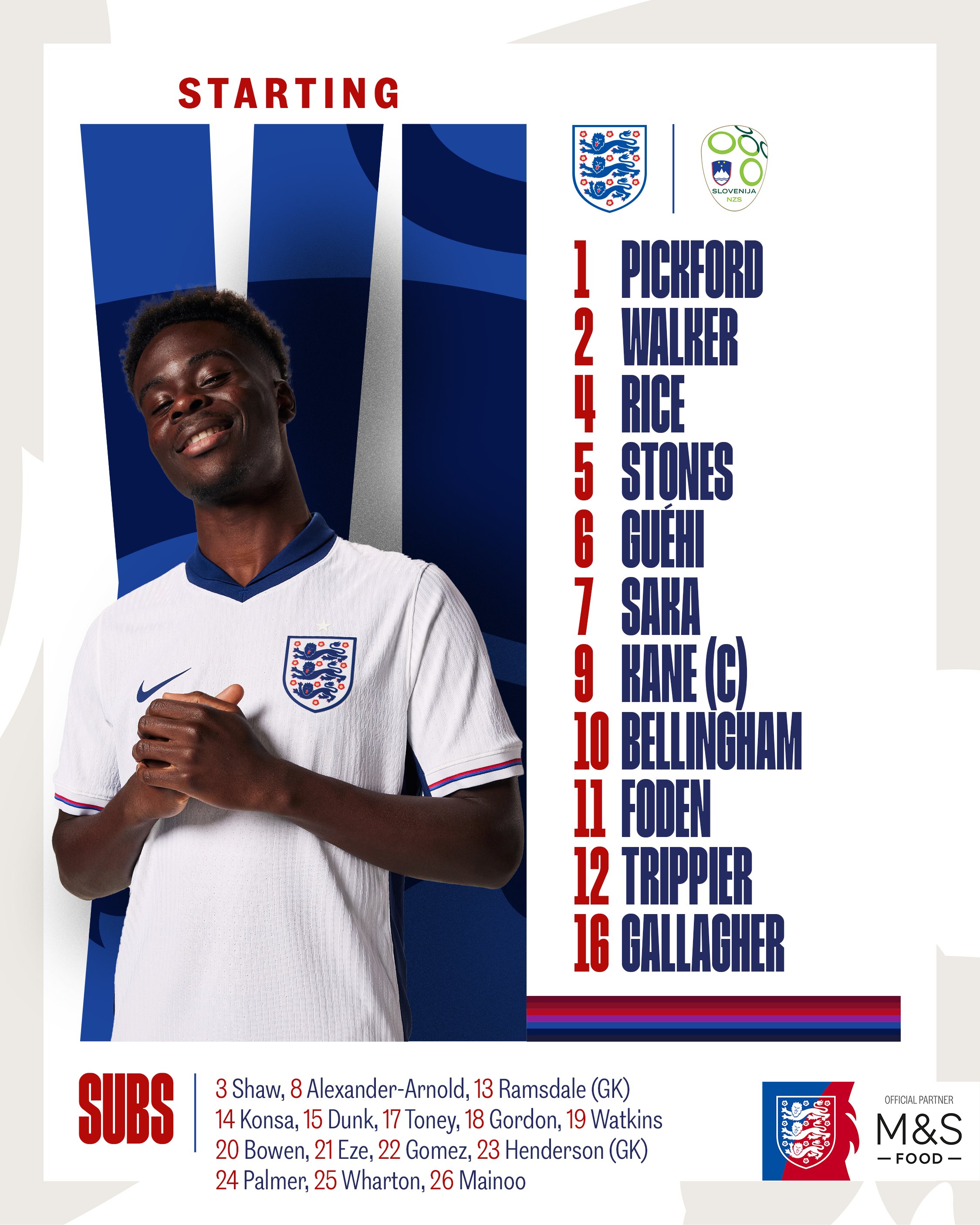 Starting XI:

Pickford, Walker, Rice, Stones, Guéhi, Saka, Kane (C), Bellingham, Foden, Trippier, Gallagher