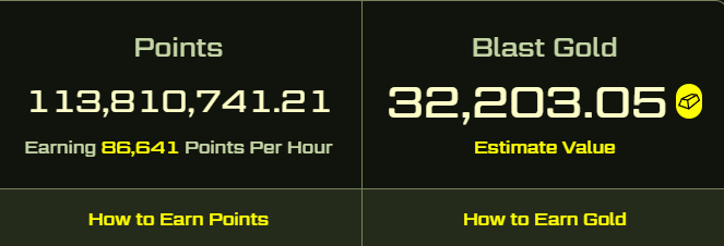 RxmnB's tweet photo. Ending @Blast_L2 S1 with a little over 42k Gold on all wallets. Will do a final thread tomorrow after TGE https://t.co/RYZF67Vwwm