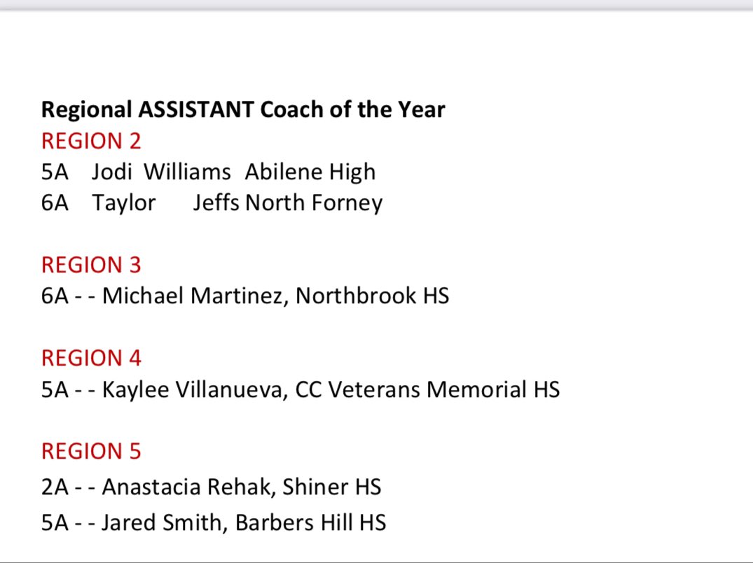 Abilene High Softball (@eagle_softball1) on Twitter photo CONGRATULATIONS to our very own <a href="/p_williams20/">Jodi Paige</a> for receiving THSCA Region 2 5A Assistant Coach of the Year! This award is deserving in so many ways! The work you put in behind the scenes and always putting the kids first! The BEST at what she does!
We are so proud of you!! CONGRATULATIONS to our very own <a href="/p_williams20/">Jodi Paige</a> for receiving THSCA Region 2 5A Assistant Coach of the Year! This award is deserving in so many ways! The work you put in behind the scenes and always putting the kids first! The BEST at what she does!
We are so proud of you!!