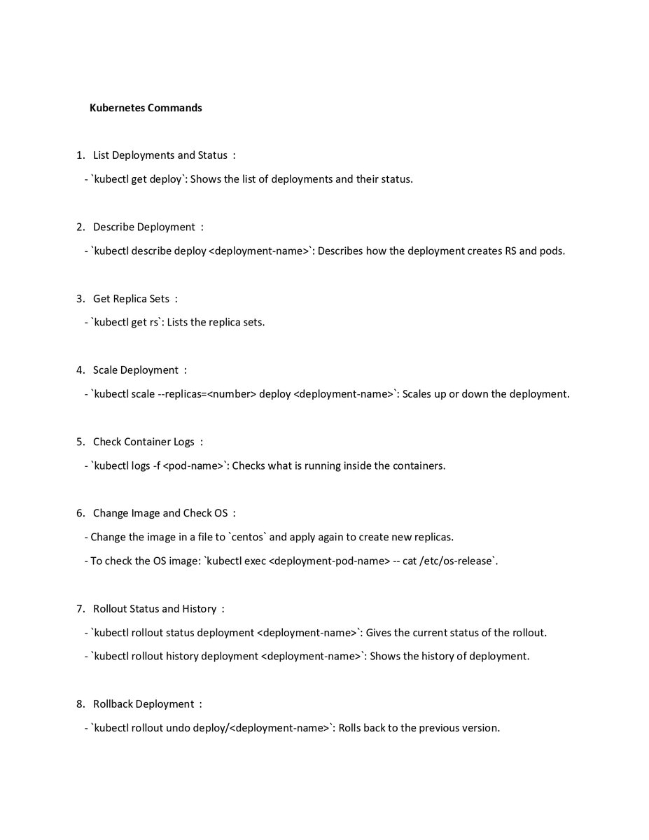 ShivangiSh91166's tweet image. #LSPPDay25
Learned about deployments, rollback behavior, scaling, and use cases. Also explored key commands and YAML deployment examples. Here are the highlights! #Kubernetes #DevOpsLearning #60DaysOfLearning #LearningWithLeapfrog #LSPPDM1 📚