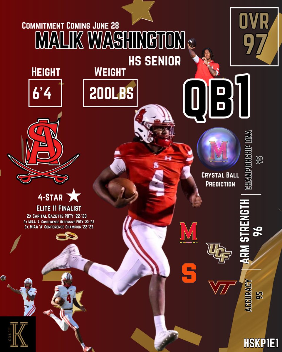 CoachK_OC's tweet image. In honor of his Commitment which is right around the corner. Here is the first of the High School Edition Trading Cards. Enjoy and show my guy some love. @malikw2025 

#qb1 #archbishopspalding #spalding #umd #ucf #syracuse #virginiatech #cfb #nfl #nfldraft #quarterback #elite11