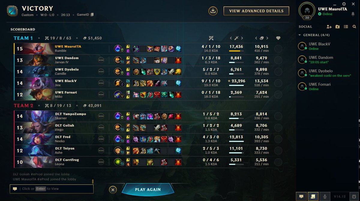 Com'era il tutorial?