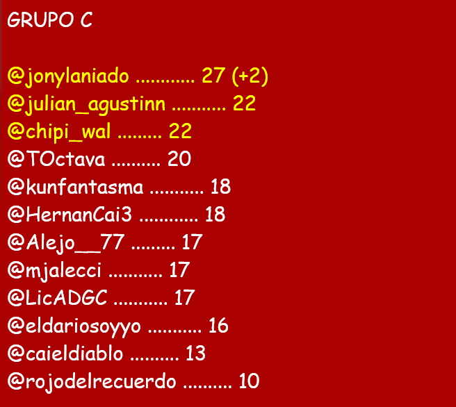<a href="/FiruIFC/">firu</a> <a href="/diablo_viejoCAI/">#DiabloVintage</a> <a href="/XnxAramis/">Mon-ika Argenta 🇦🇷🇦🇹 (+23's Version)</a> <a href="/SrRisotto/">Sr Risotto</a> <a href="/Chelo14_CAI/">Chelo_14</a> <a href="/Josesel1977/">Jose Maria</a> @PastorizaIFC <a href="/RodolfoJambrina/">Otti Jambrina</a> <a href="/ThomiiC/">Thomi</a> <a href="/DarioBarriosOk/">DBok</a> <a href="/horacioaperez67/">Horacio Perez</a> @vic130204 GRUPO C

<a href="/julian_agustinn/">The Moon܁ᅠᅠᅠᅠᅠᅠᅠᅠᅠᅠᅠᅠᅠᅠᅠᅠᅠᅠᅠᅠᅠᅠᅠᅠᅠᅠᅠᅠᅠᅠᅠᅠᅠᅠᅠᅠᅠᅠᅠᅠᅠ</a>
<a href="/chipi_wal/">WALTER AGUIRRE</a>
<a href="/Alejo__77/">Ale</a>
<a href="/TOctava/">Sera Siempre #Independiente</a>
<a href="/eldariosoyyo/">Dario Ψ</a>
<a href="/kunfantasma/">fantasmarojo</a>
<a href="/mjalecci/">maxi</a>
<a href="/HernanCai3/">HernanCAI</a>
<a href="/rojodelrecuerdo/">#Independiente y nada mas</a>
<a href="/jonylaniado/">Jony Laniado</a>
<a href="/LicADGC/">Adrián Gutierrez Cabello</a>
<a href="/caieldiablo/">diablito666</a>