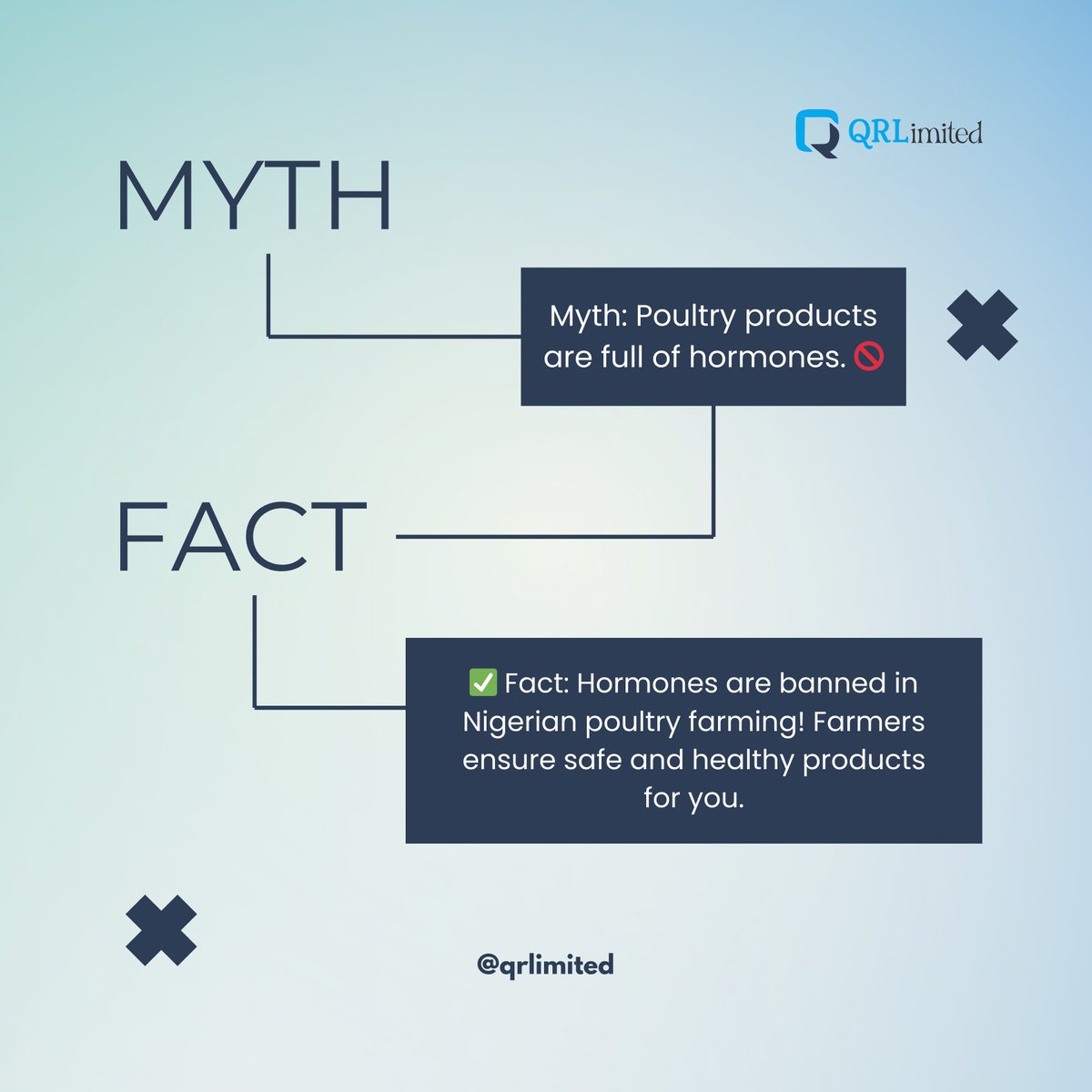 QR_Limited's tweet photo. The use of hormones in poultry farming is banned in Nigeria, and responsible farmers adhere to strict regulations regarding the use of antibiotics. Poultry farmers prioritize the health of their flocks and consumers, ensuring their products are safe and healthy. 

/ chivido /001 https://t.co/1hhdT1D54e