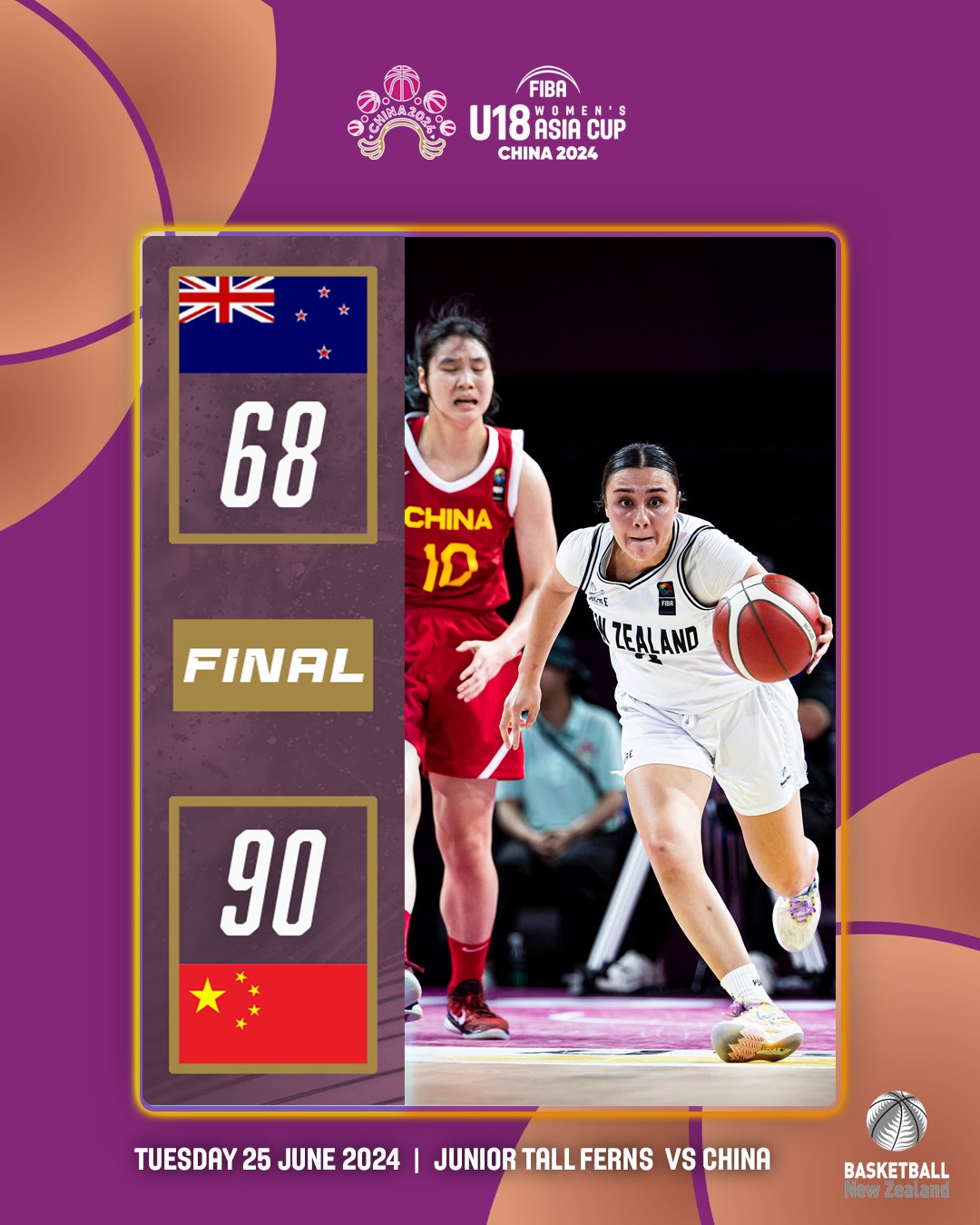 Basketball NZ on X: 