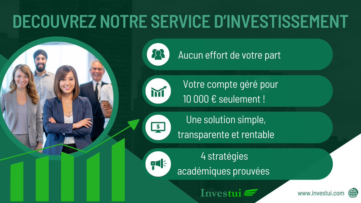 Investui_France's tweet photo. 🔔 Vous recherchez un service d'investissement transparent, rentable et facile à utiliser ? Chez INVESTUI, nous gérons votre compte dès 10 000 EUR et prenons position pour vous avec quatre stratégies éprouvées :

🔗Ouvrir son compte en 5 minutes : https://t.co/xyqZ3iiGRn

#broker https://t.co/ZcI8li1jyM