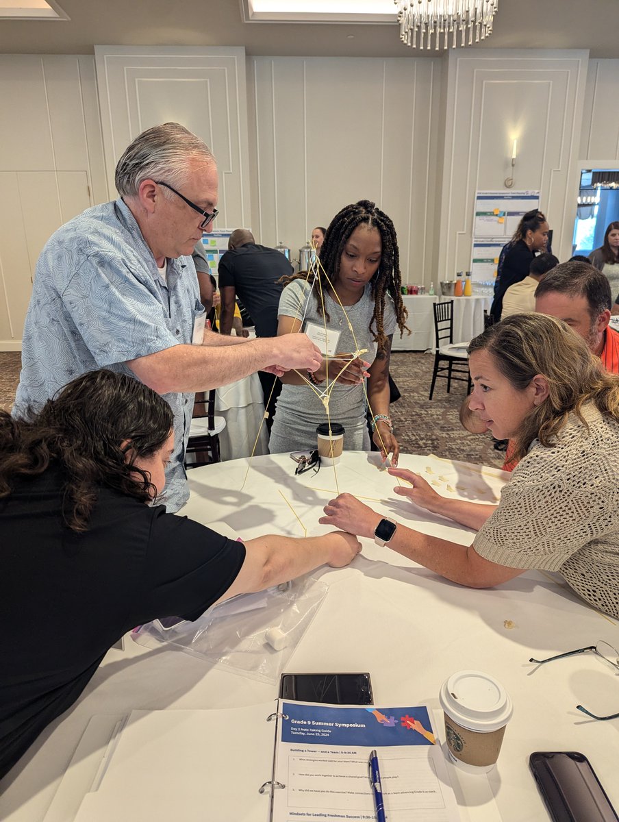 ctrisenetwork's tweet photo. Day 2 of our #RISENetwork #Grade9Symposium is underway with a fun challenge to explore how teams function and the key mindsets important for advancing team and student success. https://t.co/aaJeFDrmns