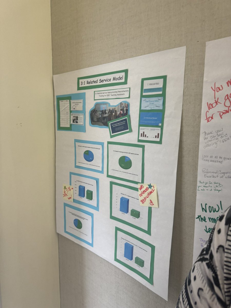 The end of the year with staff brings such celebration for the amazing work of our educators and growth of our students! I am so grateful for the LCSD staff and the work we are do together for all of our amazing student!! #ThisIsLiverpool