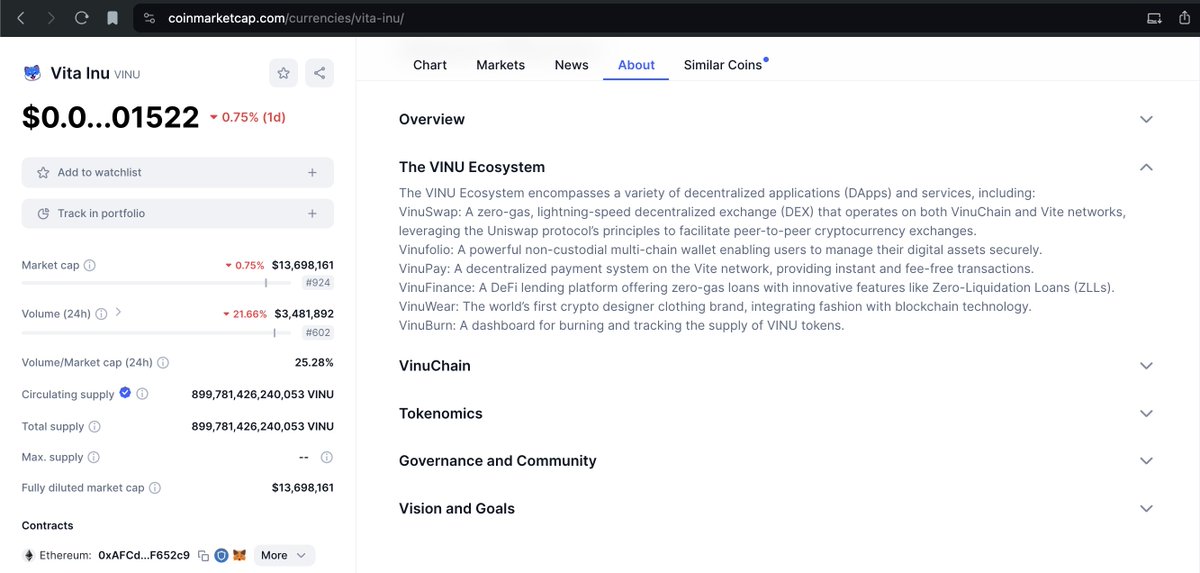 Updated "About" section on <a href="/CoinMarketCap/">CoinMarketCap</a> for $VINU.
